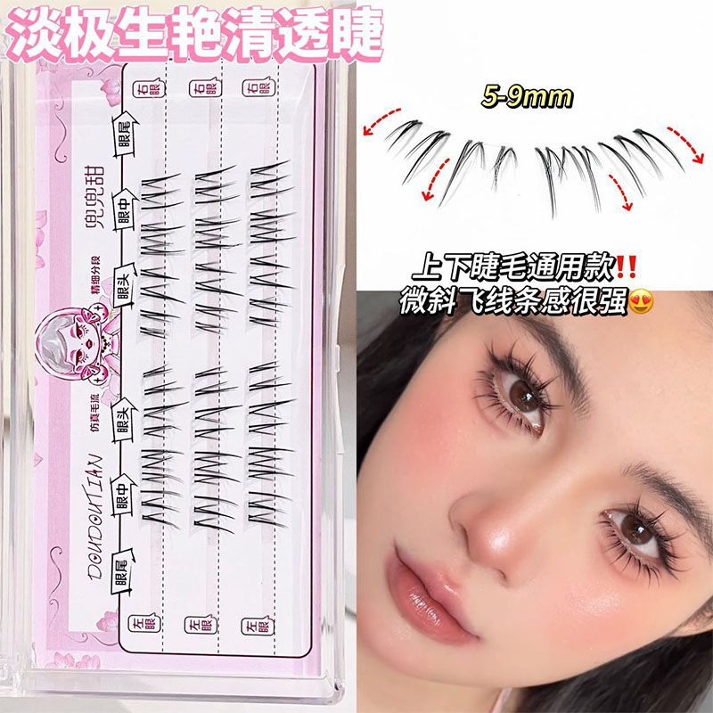 Zestaw do samodzielnego nakład – Beauty Makeup Looks recenzja i cena
